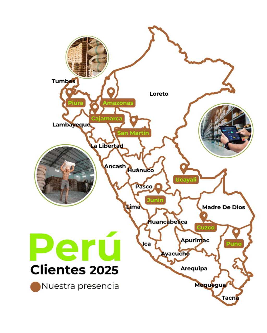 Implementación rápida y eficiente